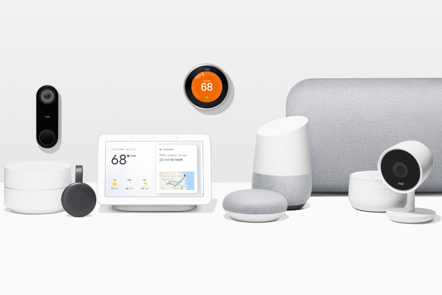 9 Types of Smart Home Devices and What They Do